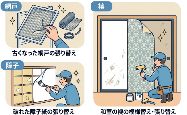 網戸・障子・襖の張り替え